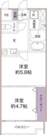 原宿駅 徒歩10分 2階の物件間取画像